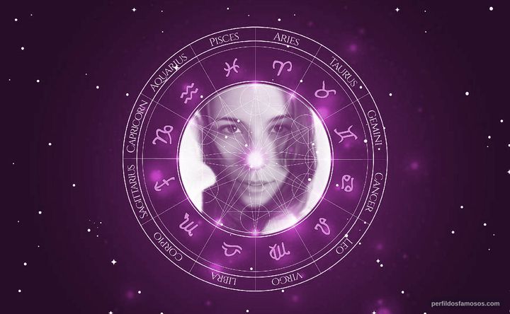 Imagem representando o mapa astral de Jen Weissenberg