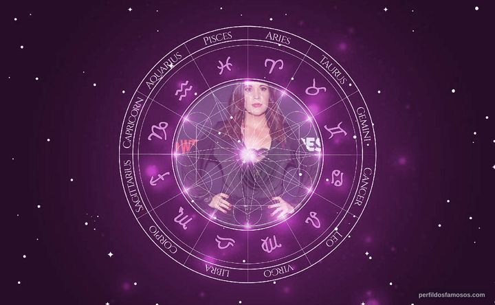 Imagem representando o mapa astral de Jenna Leigh Green