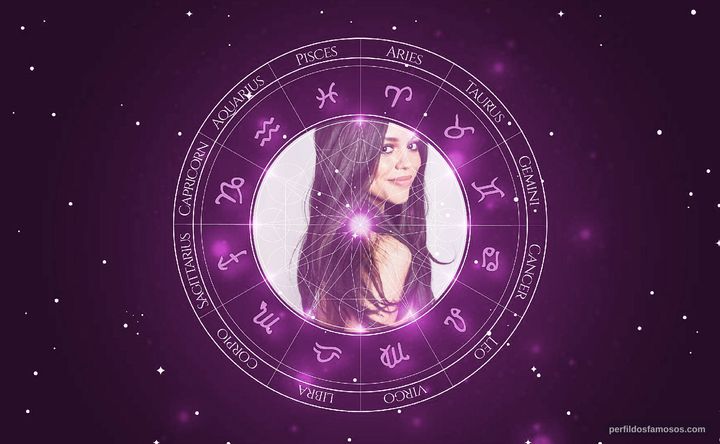 Imagem representando o mapa astral de Jenna Ortega