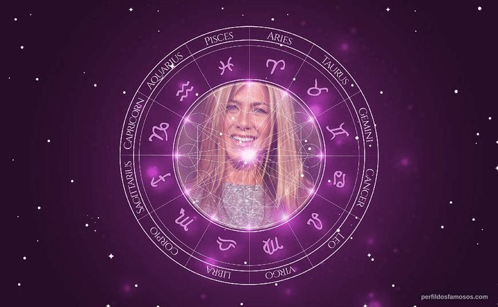 Imagem representando o mapa astral de Jennifer Aniston
