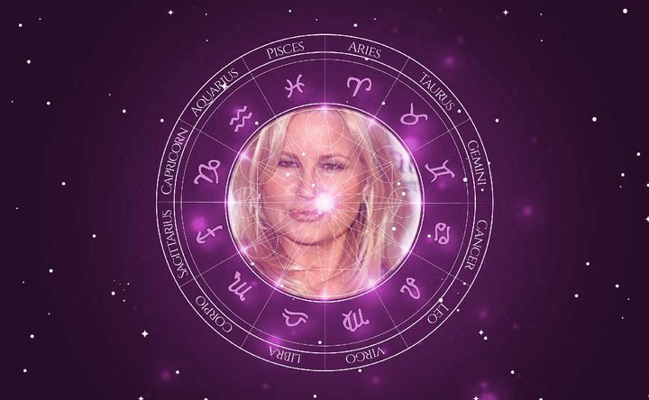 Imagem representando o mapa astral de Jennifer Coolidge