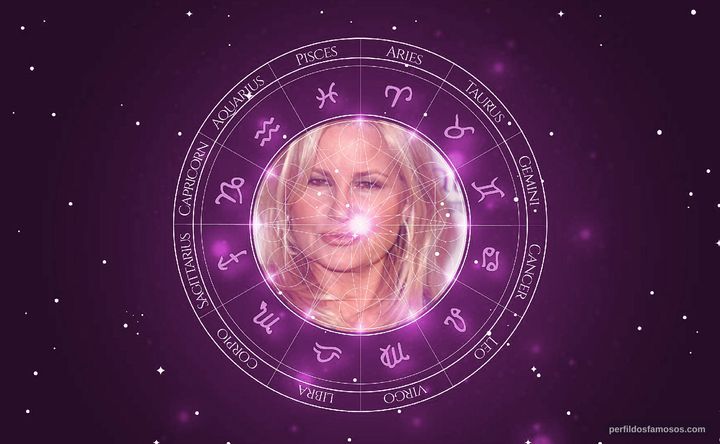 Imagem representando o mapa astral de Jennifer Coolidge