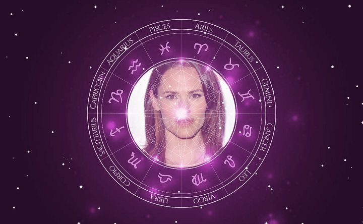 Imagem representando o mapa astral de Jennifer Garner