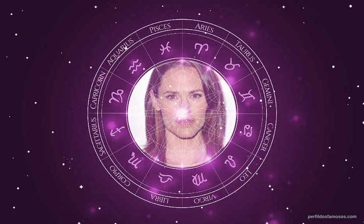 Imagem representando o mapa astral de Jennifer Garner