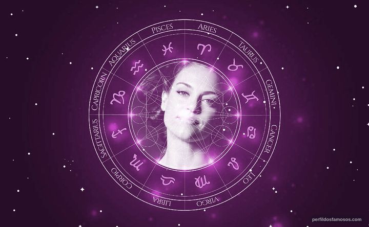 Imagem representando o mapa astral de Jennifer Grant