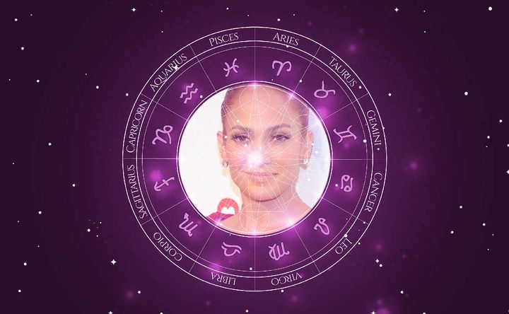 Imagem representando o mapa astral de Jennifer Lopez