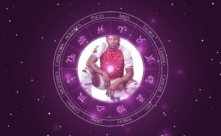 Imagem representando o mapa astral de Jeremain Lens