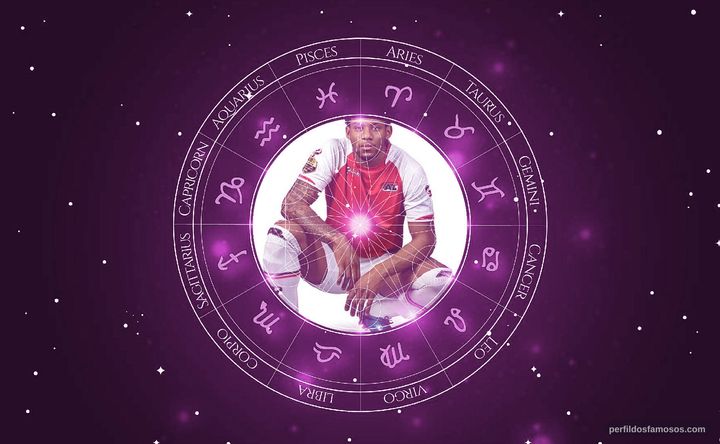 Imagem representando o mapa astral de Jeremain Lens