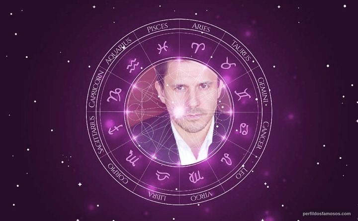 Imagem representando o mapa astral de Jeremy Edwards