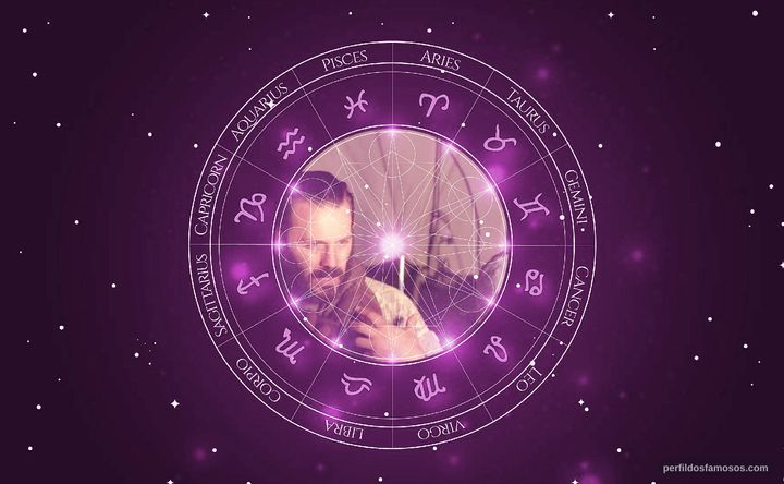 Imagem representando o mapa astral de Jeremy Hoop