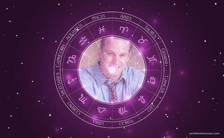 Imagem representando o mapa astral de Jeremy Overstreet