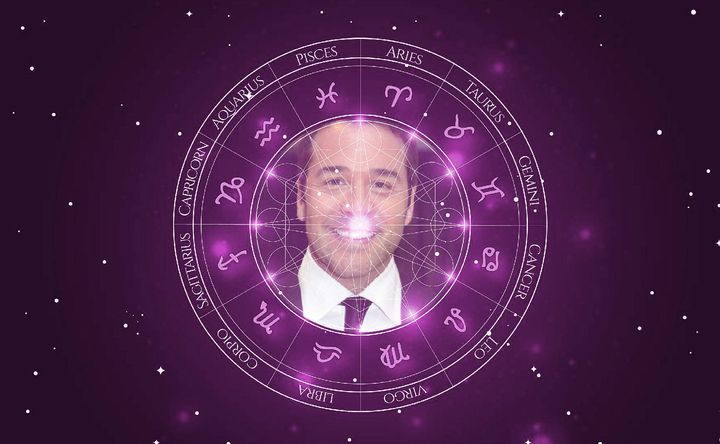 Imagem representando o mapa astral de Jeremy Piven