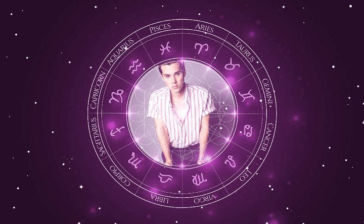 Imagem representando o mapa astral de Jeremy Shada