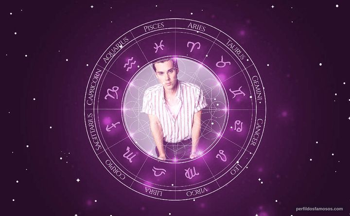 Imagem representando o mapa astral de Jeremy Shada