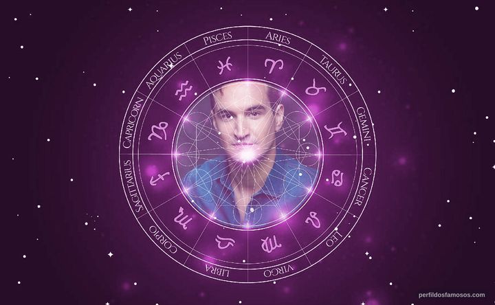 Imagem representando o mapa astral de Jeremy Sless