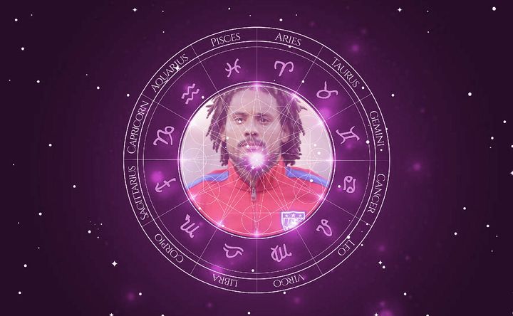 Imagem representando o mapa astral de Jermaine Jones