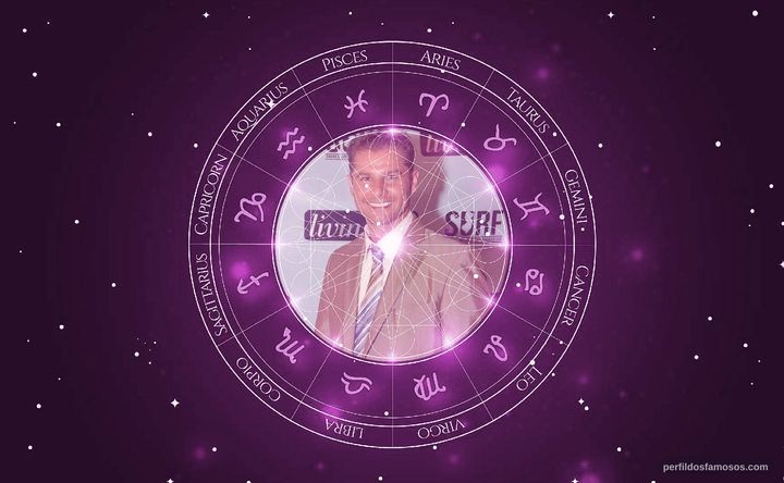 Imagem representando o mapa astral de Jerry Lobrow