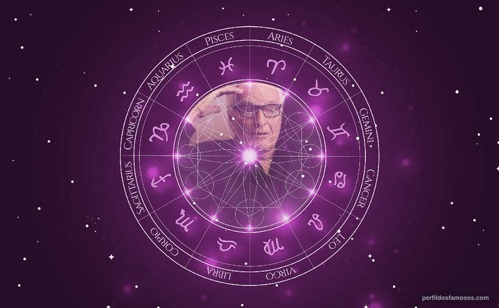 Imagem representando o mapa astral de Jerry Moss