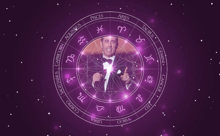 Imagem representando o mapa astral de Jerry Seinfeld