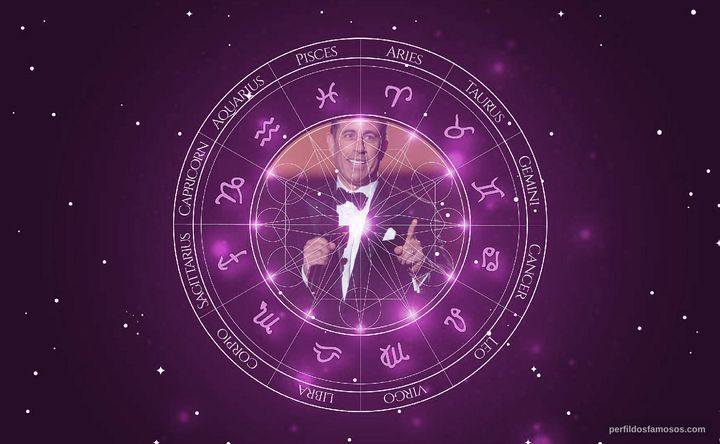 Imagem representando o mapa astral de Jerry Seinfeld