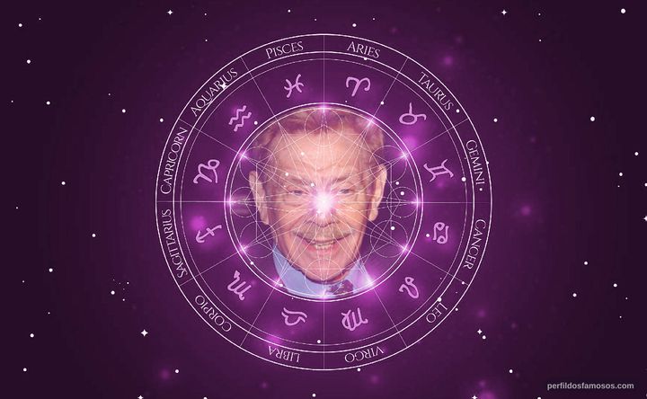 Imagem representando o mapa astral de Jerry Stiller