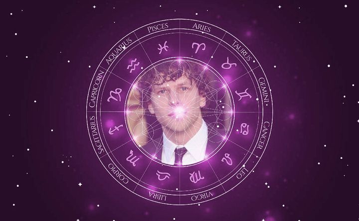 Imagem representando o mapa astral de Jesse Eisenberg