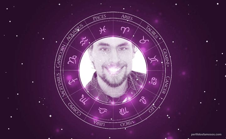 Imagem representando o mapa astral de Jesse Morris