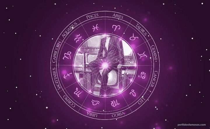 Imagem representando o mapa astral de Jesse Plemons