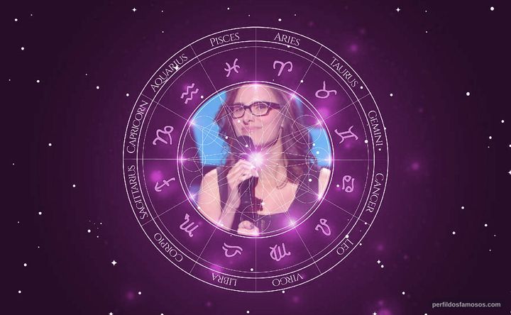 Imagem representando o mapa astral de Jessi Klein