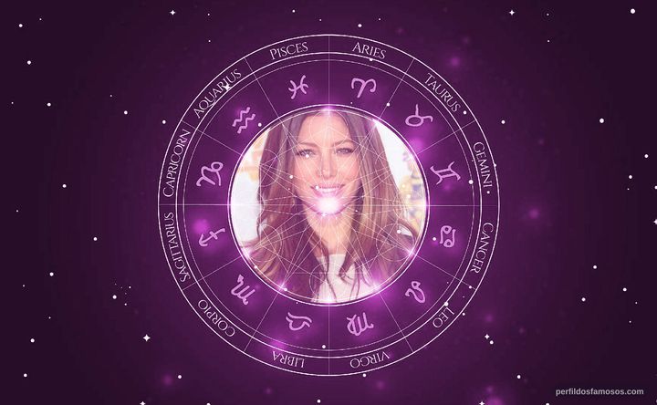 Imagem representando o mapa astral de Jessica Biel