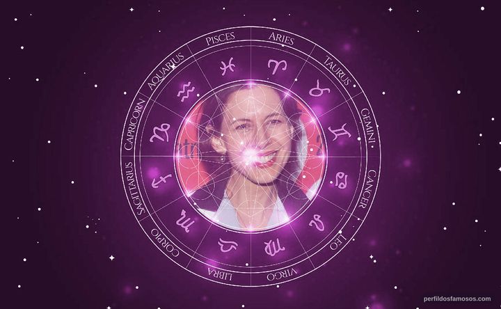 Imagem representando o mapa astral de Jessica Hecht