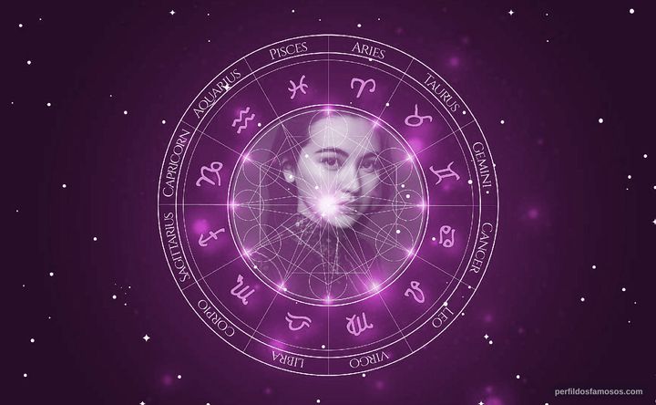 Imagem representando o mapa astral de Jessica Henwick