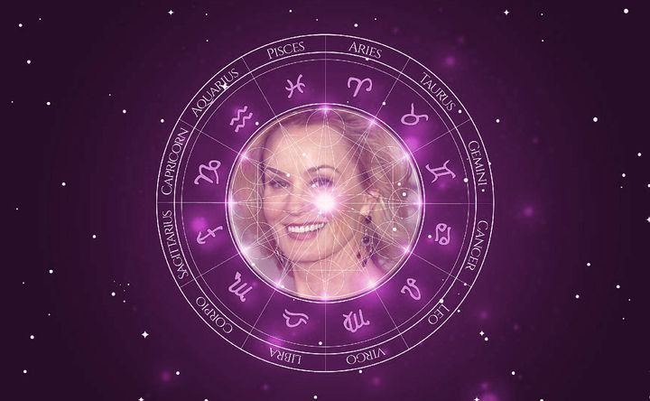 Imagem representando o mapa astral de Jessica Lange