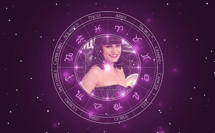 Imagem representando o mapa astral de Jessie J