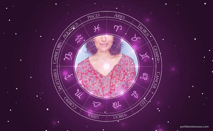 Imagem representando o mapa astral de Jill Remez