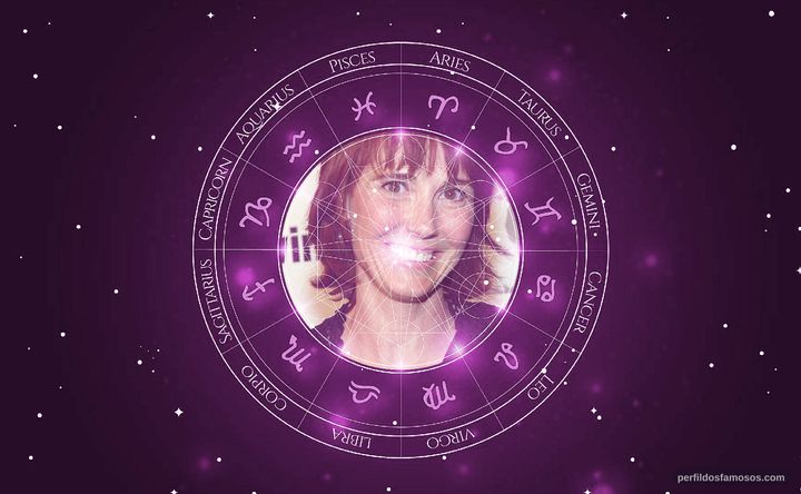 Imagem representando o mapa astral de Jill Talley