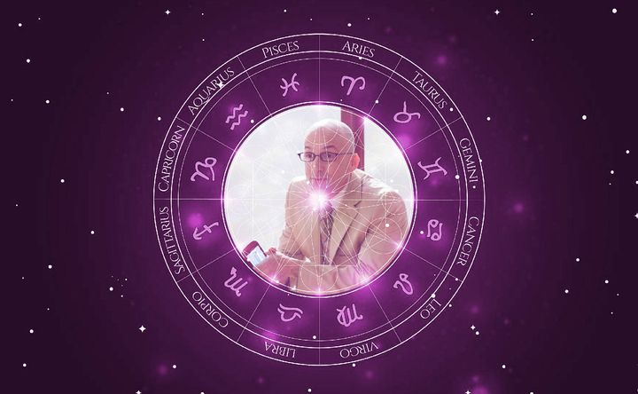 Imagem representando o mapa astral de Jim Rash