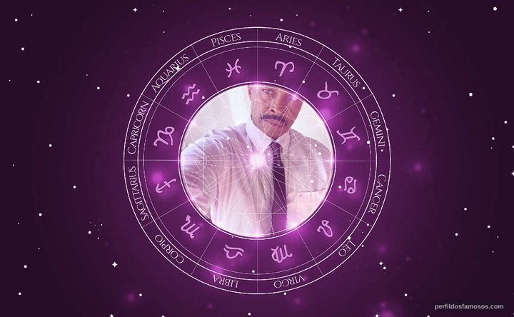 Imagem representando o mapa astral de Jimmy Bridges