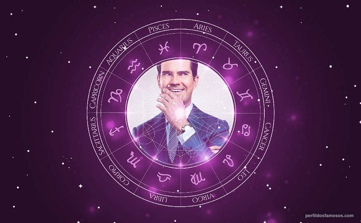 Imagem representando o mapa astral de Jimmy Carr
