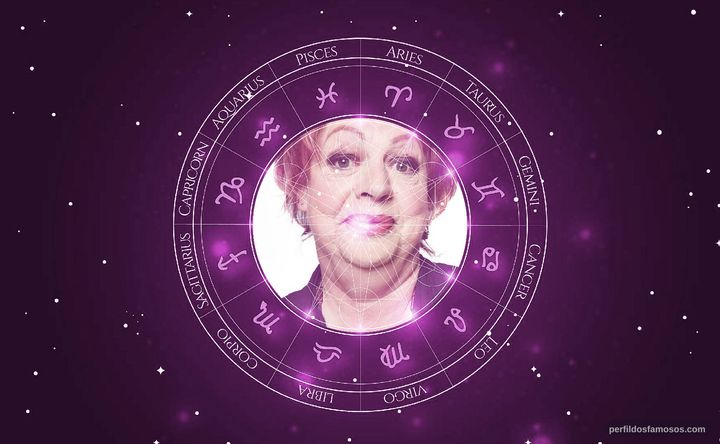Imagem representando o mapa astral de Jo Brand