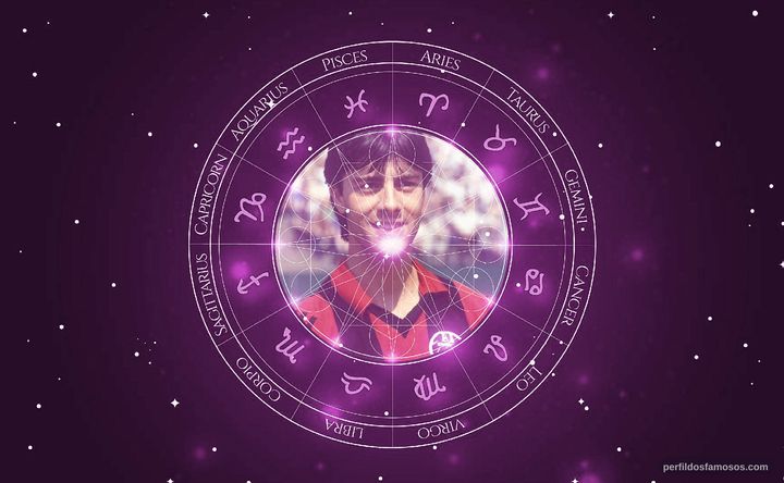 Imagem representando o mapa astral de Joachim Löw