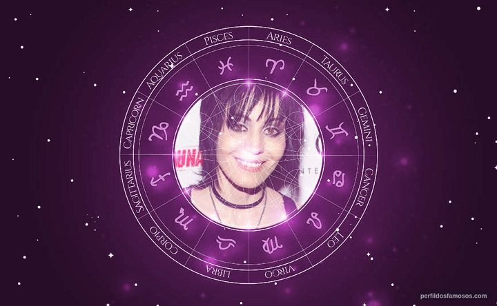 Imagem representando o mapa astral de Joan Jett