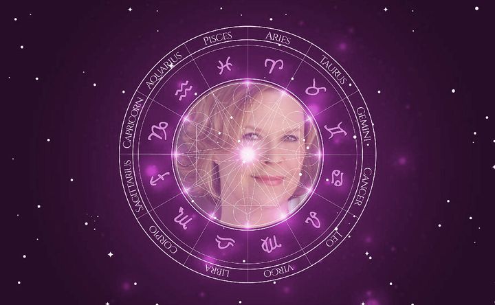 Imagem representando o mapa astral de JoBeth Williams