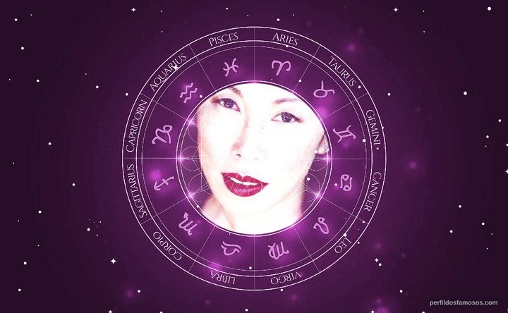 Imagem representando o mapa astral de Jodi Long