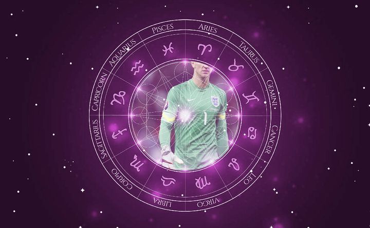 Imagem representando o mapa astral de Joe Hart