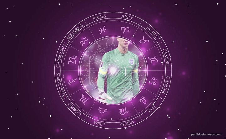Imagem representando o mapa astral de Joe Hart