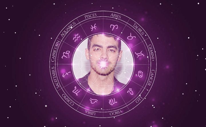 Imagem representando o mapa astral de Joe Jonas