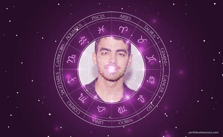 Imagem representando o mapa astral de Joe Jonas