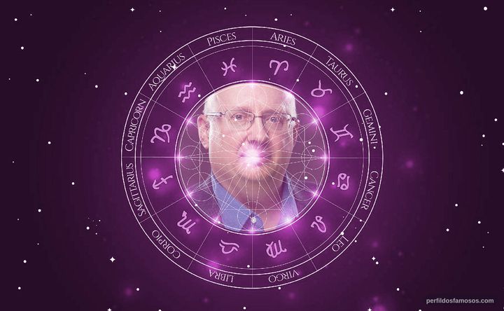 Imagem representando o mapa astral de Joe Ochman