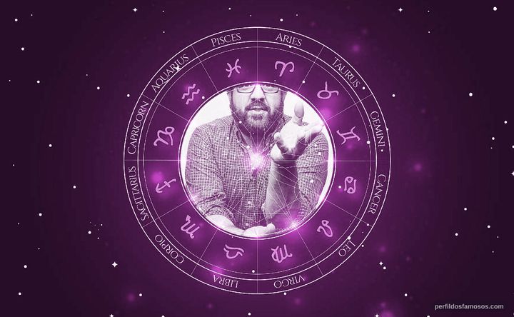 Imagem representando o mapa astral de Joe Pingue